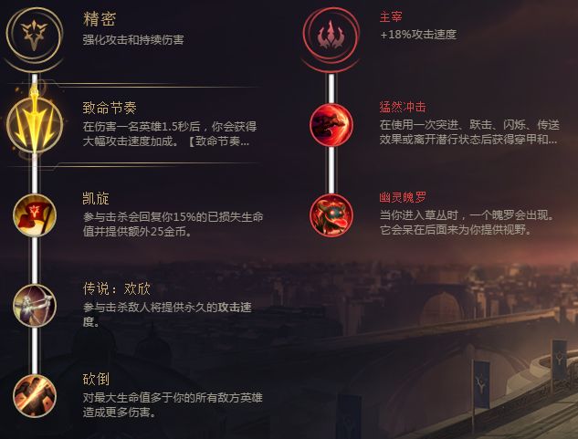 《LOL》8.5版本女警基石符文出装推荐