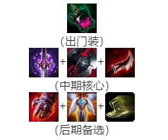 《LOL》73%胜率韩服路人王 中单杰斯解析