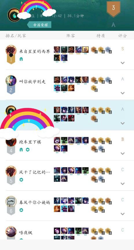 《LOL》云顶之弈9.15四套后期好用阵容推荐