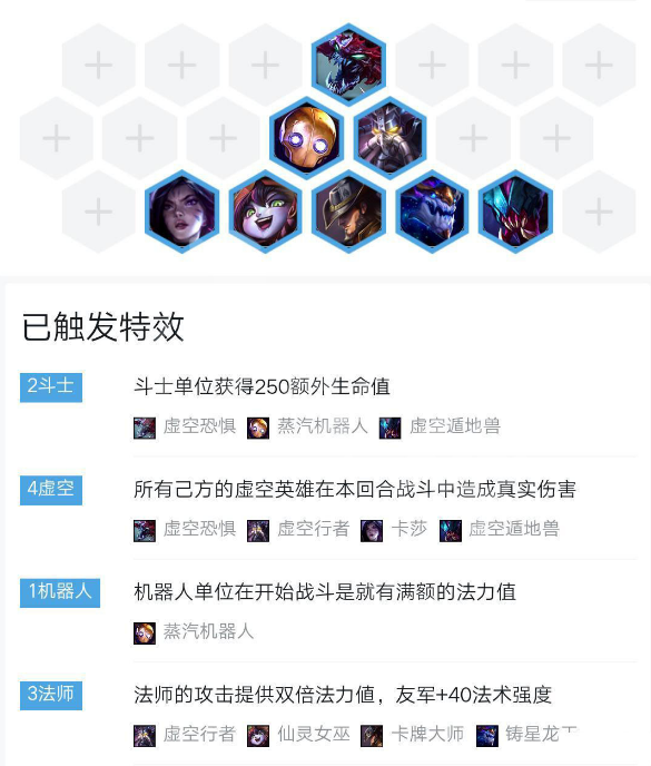 《LOL》云顶之弈9.20版本虚空斗法阵容攻略