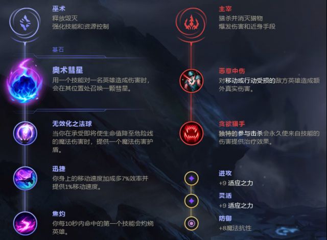 《LOL》无限火力10月31日改动分析