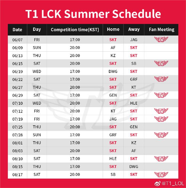 《LOL》LCK第一周赛程 SKT夏季赛赛程一览