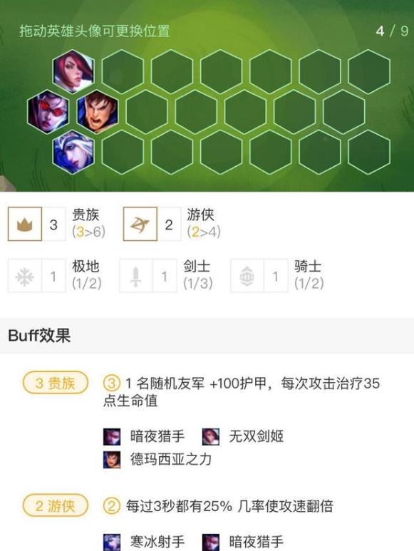 《LOL》云顶之弈千珏出装选择