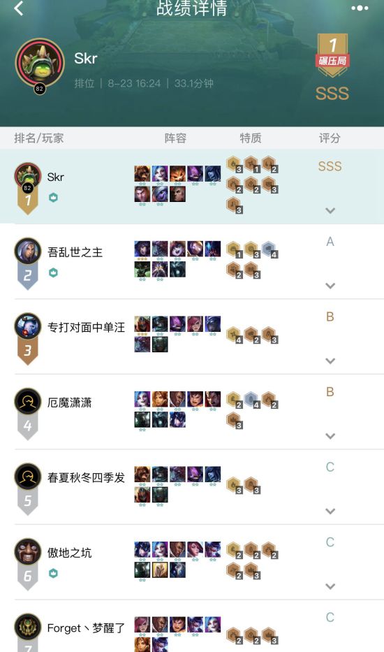 《LOL》云顶之弈9.16凯南主C吃鸡阵容推荐