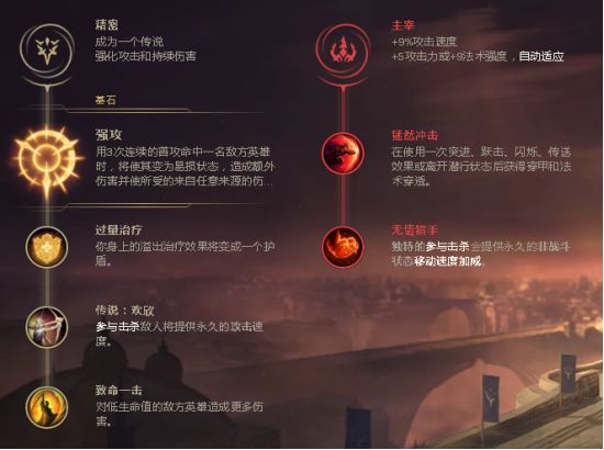 《LOL》蛮王加强分析新版上分思路指南