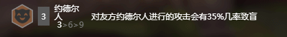 《LOL》9.19云顶之弈约德尔换形师玩法