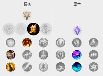 《LOL》Msi打野男枪玩法一览