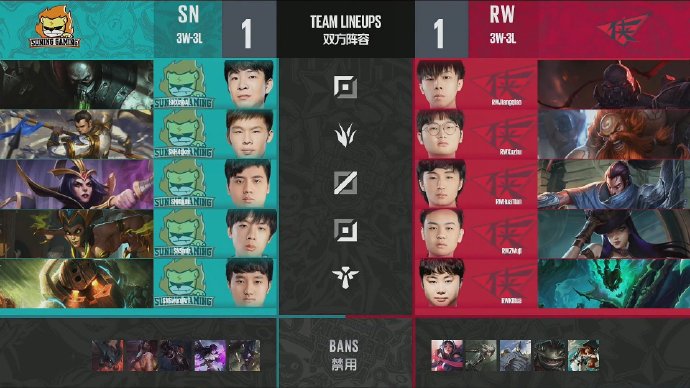 《LOL》德玛西亚杯12月21日SN vs RW比赛战报