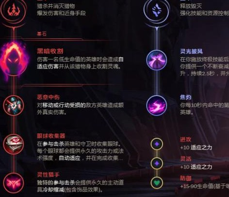 《LOL》新英雄妮蔻小技巧带你轻松超神