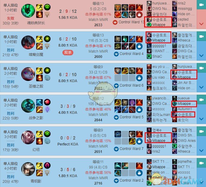 《LOL》SKT全新阵容五排碾压对手