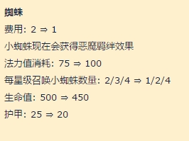 《LOL》云顶之弈新版本狂野换形龙法阵容攻略