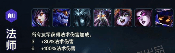 《LOL》云顶之弈双龙王纯法师阵容攻略