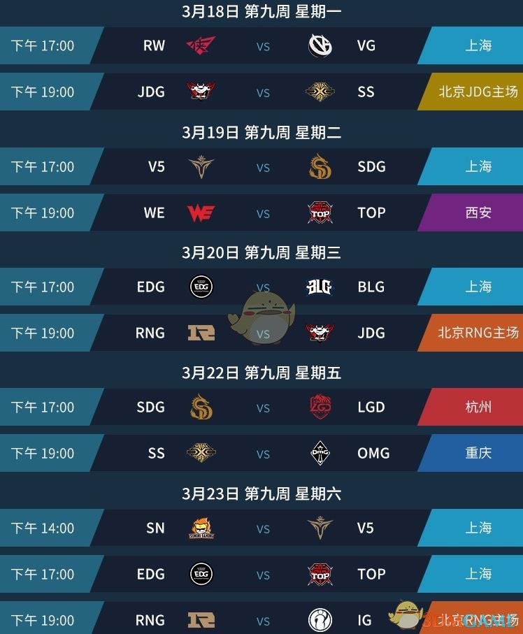 《LPL》2019春季常规赛赛程预览