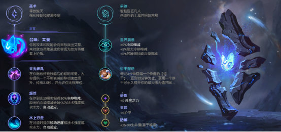 《LOL》新英雄悠米符文出装攻略