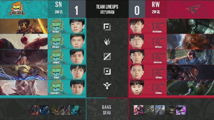 《LOL》德玛西亚杯12月21日SN vs RW比赛战报