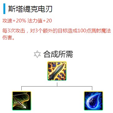 《LOL》云顶之弈9.19版本虚空斗游阵容推荐