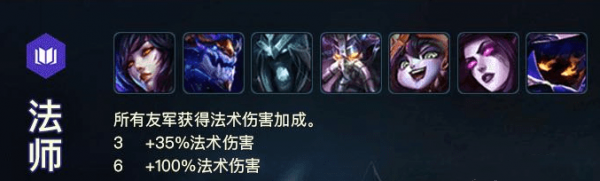 《LOL》云顶之弈暗影流阵容打法介绍