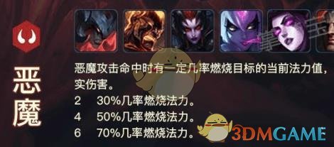 《LOL》云顶之弈恶魔阵容推荐