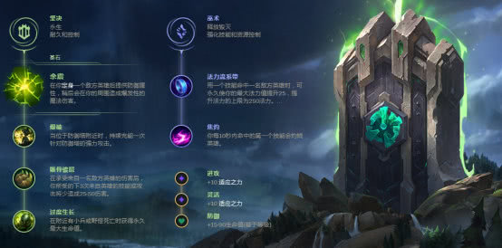 《LOL》S9赛季余震潘森打法攻略