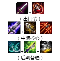 《LOL》9.6后期强势英雄 老鼠玩法推荐