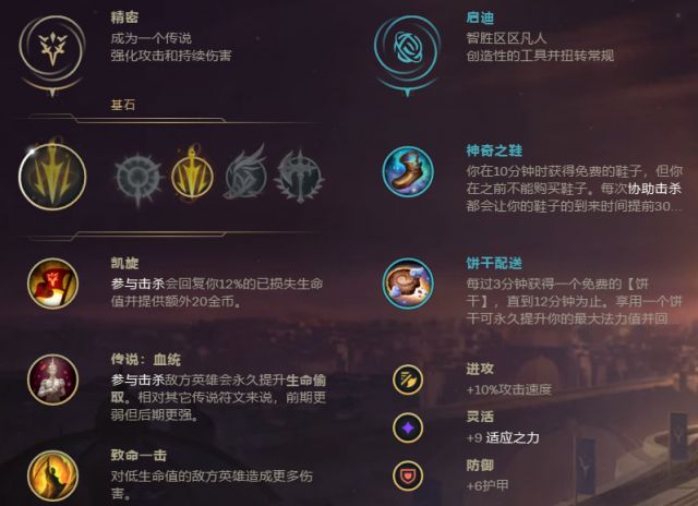 《LOL》S9赛季ADC副符文解读 启迪系备受青睐