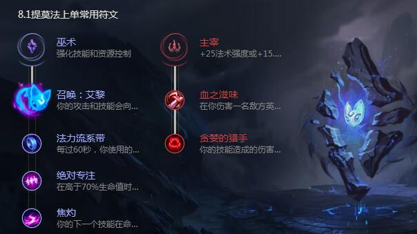 《LOL》上单艾黎提莫玩法