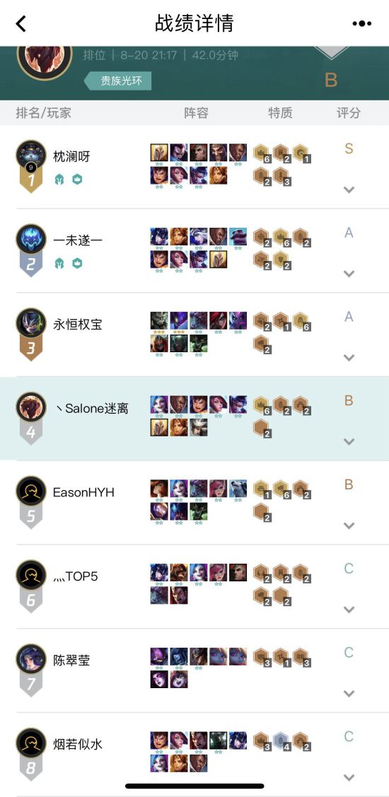 《LOL》9.16云顶之弈金克斯阵容排位实战