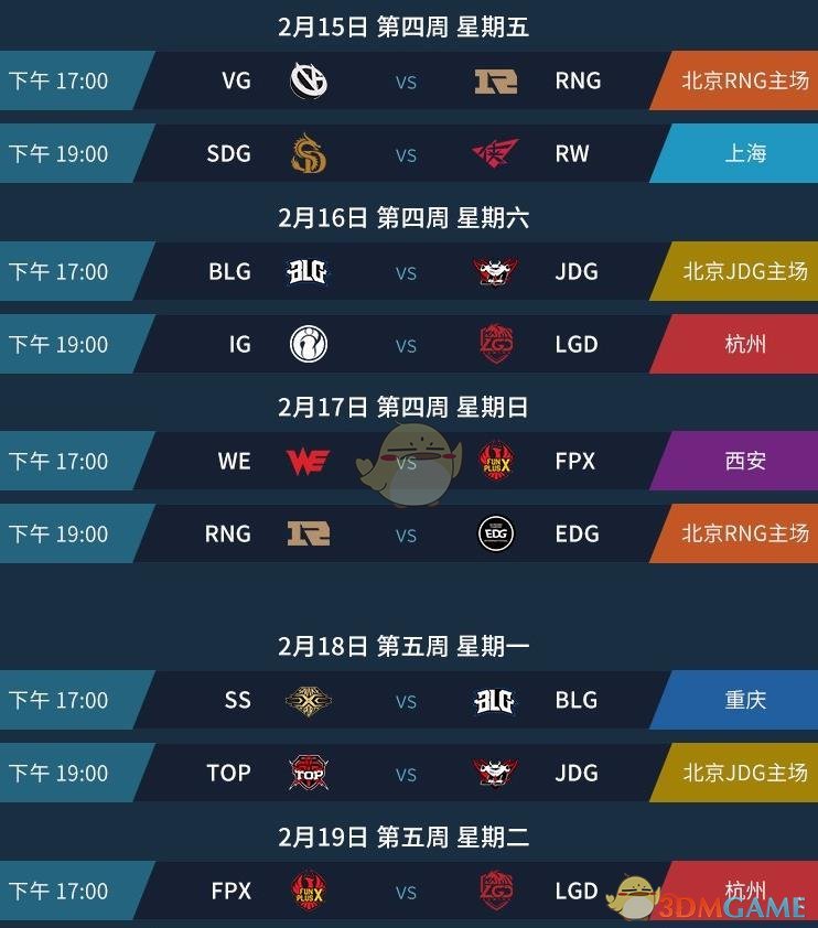 《LPL》2019春季常规赛赛程预览