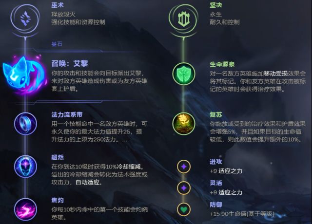 《LOL》9.10新英雄魔法猫咪悠米辅助玩法攻略