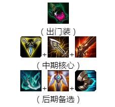 《LOL》赛场大热 Twlila中单飞机玩法推荐