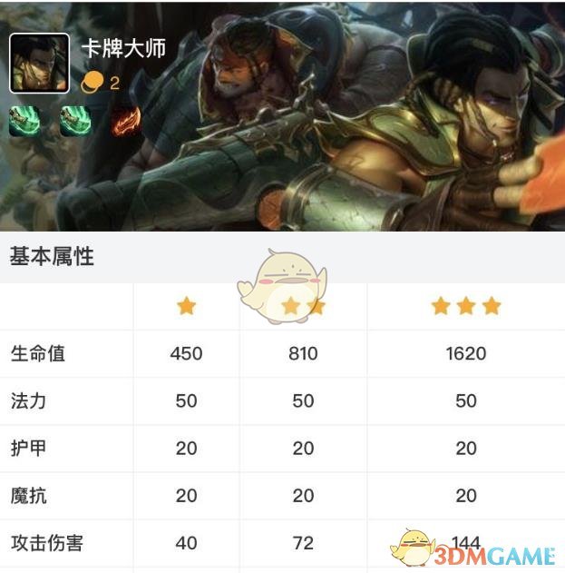 《LOL》云顶之弈卡牌阵容推荐