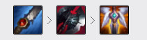 《LOL》五一开黑快乐阵容推荐 打野锐雯攻略