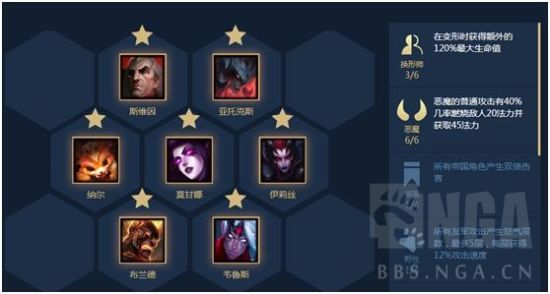 《LOL》云顶之弈9.16恶魔流阵容搭配推荐