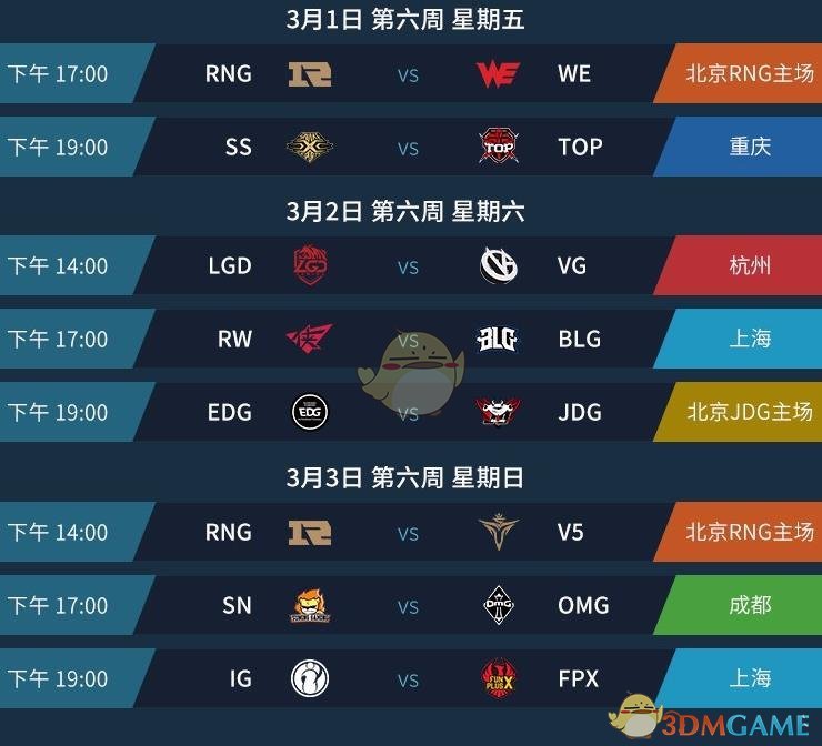 《LPL》2019春季常规赛赛程预览