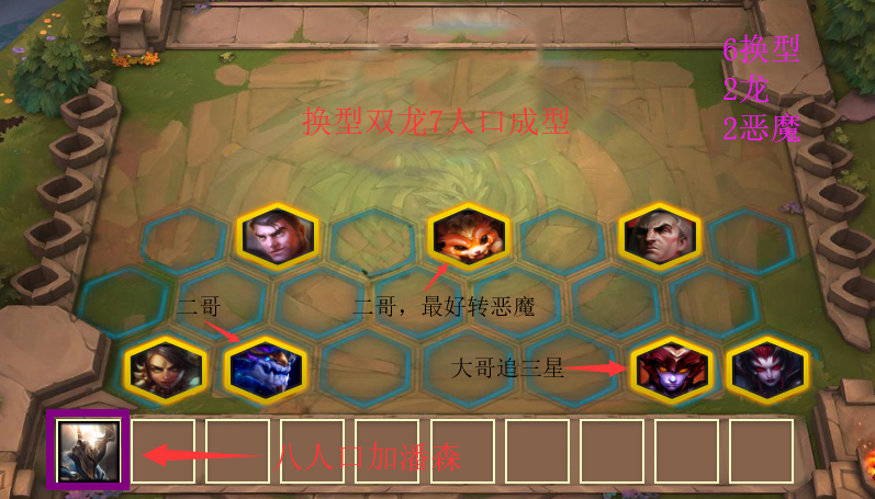 《LOL》云顶之弈双龙阵容大全