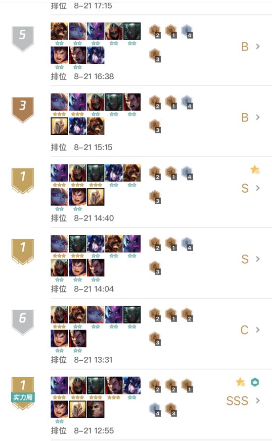 《LOL》云顶之弈9.16 4骑士阵容搭配