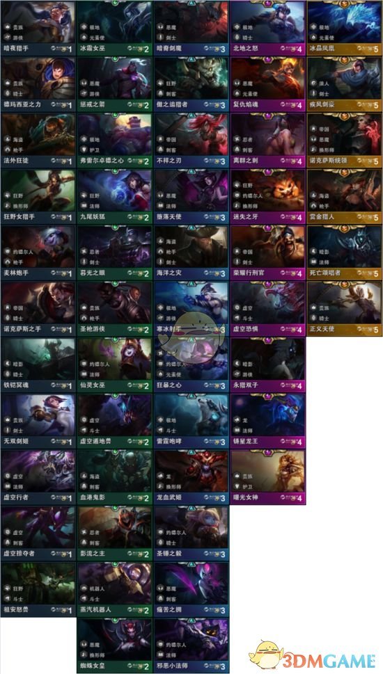 《LOL》云顶之弈6法鸟盾流攻略