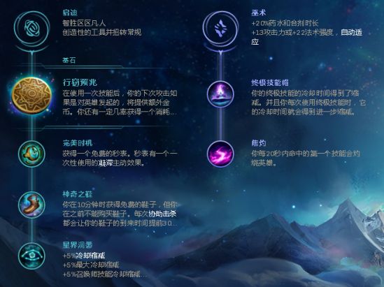 《LOL》8.2版本热门上单推荐