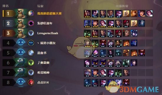 《LOL》云顶之弈帝国剑士德莱文攻略