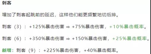 《LOL》云顶之弈9.18版本虚空六刺阵容攻略