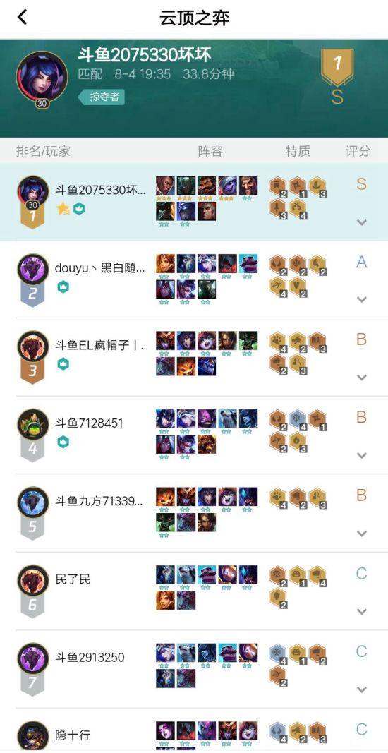 《LOL》云顶之弈改良海盗枪阵容运营战术