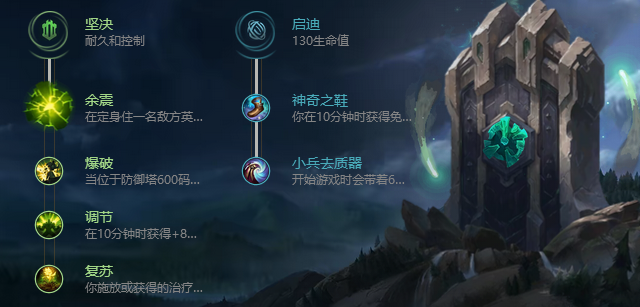 《LOL》8.21版本牛头天赋加点攻略