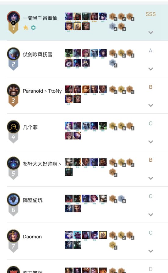 《LOL》云顶之弈9.16 4骑士阵容搭配