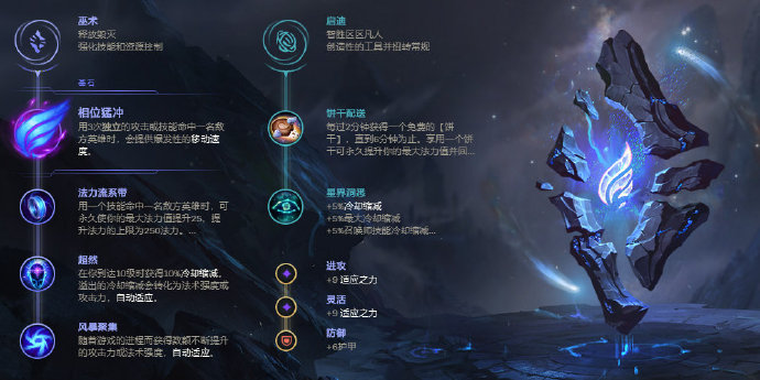 《LOL》云顶之弈10.1爆破流老鼠阵容搭配