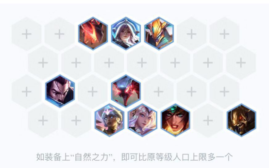 《LOL》云顶之弈10.1月蚀钢铁剑剑阵容搭配