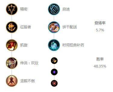 《LOL》10.7上单猴子玩法攻略