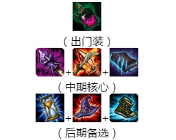 《LOL》10.6卡牌出装选择攻略