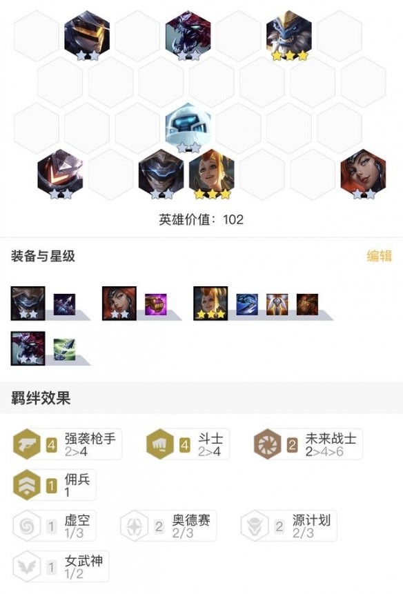 《LOL》云顶之弈S3强袭斗枪阵容搭配推荐