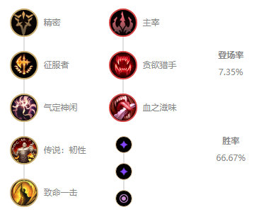 《LOL》10.7中单阿卡丽符文天赋介绍