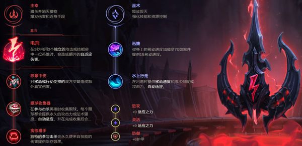 《LOL》远古恐惧费德提克打野玩法攻略